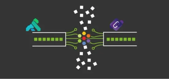 Debug Cilium toFQDN network policies