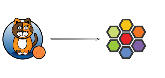 Live Migrating Production Clusters From Calico to Cilium